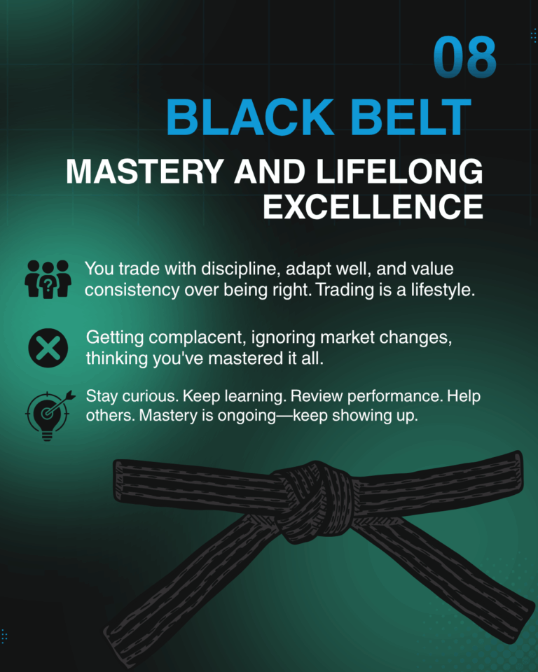 Mastery and Lifelong Excellence
