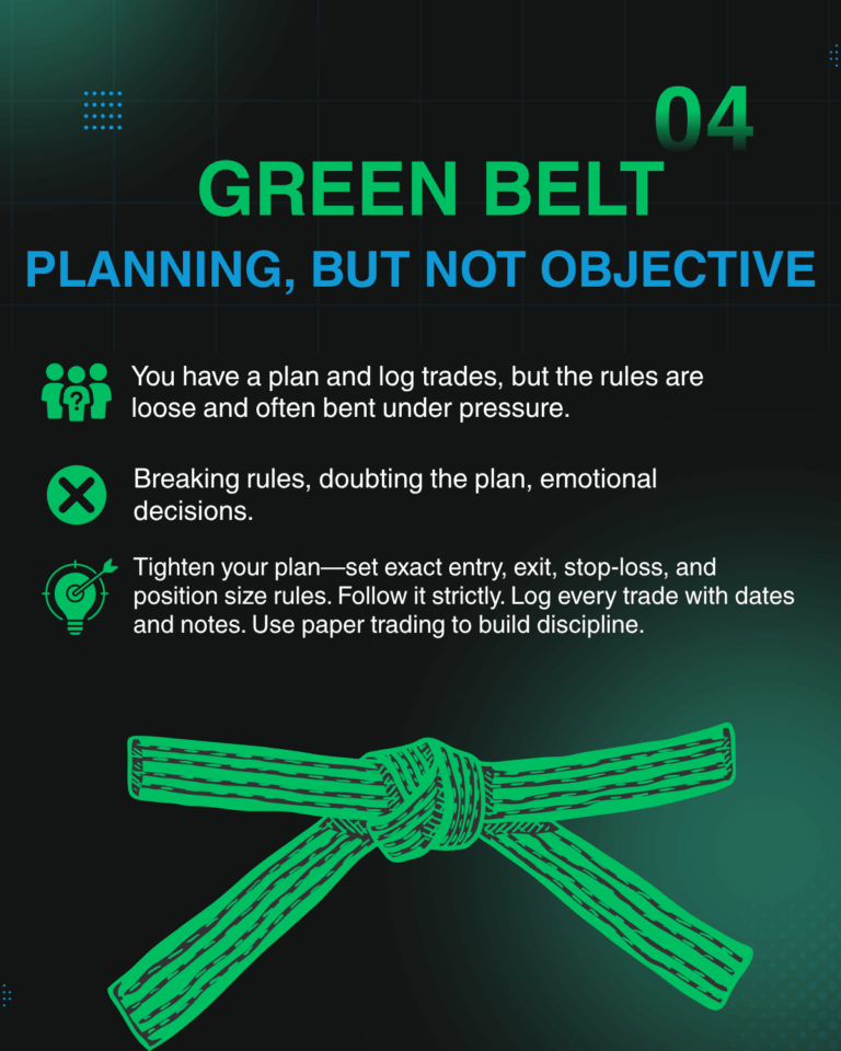 Planning, but Not Objective