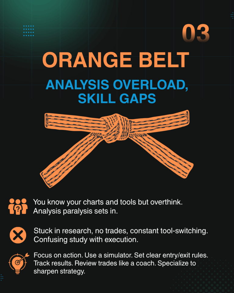 Analysis Overload, Skill Gaps