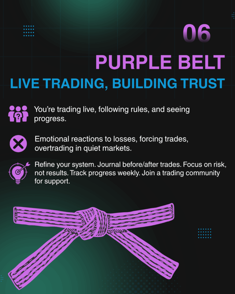 Live Trading, Building Trust