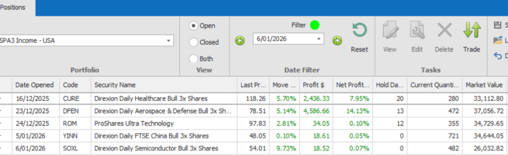 image 12 Share Wealth Systems